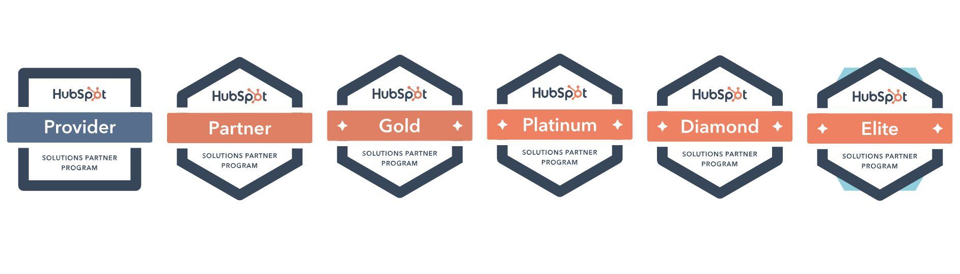 HubSpot partner tiers